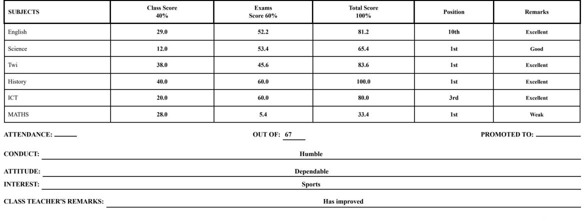 How to Write Comments on Student Report Cards